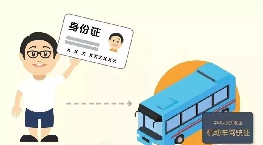 新a司机们注意了 申领驾照这样做 再也不用两地跑 看点快报