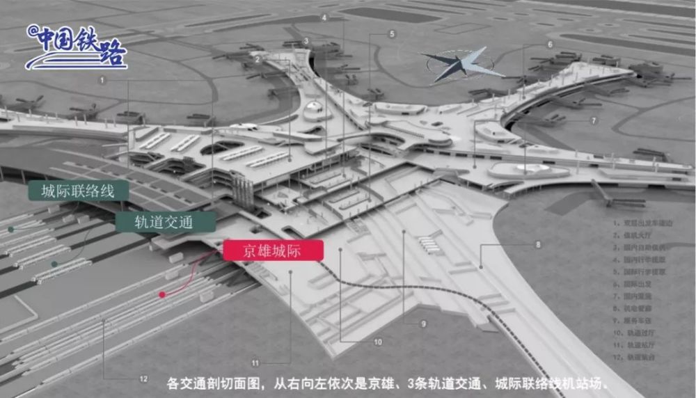 大兴机场站是京雄城际铁路(北京段) 配套建设的高铁站 该站为 地下