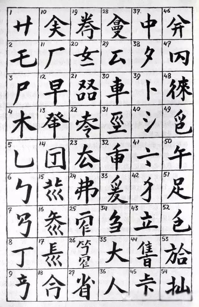简谱难度排行_有难度的儿歌简谱(3)