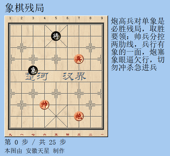 象棋残局入门—炮兵一