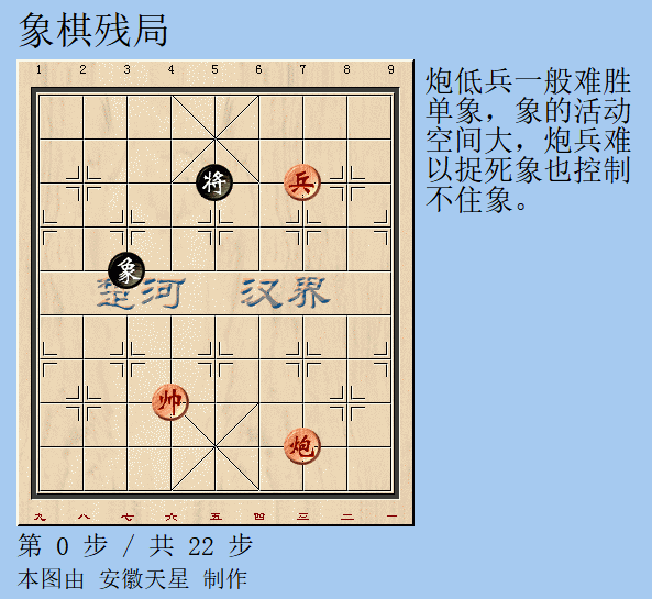 炮六平八  象1退3 11. 炮八进二  象3进5