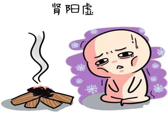 膀胱失于温化,所以小便清长; 肾阳虚不能上温脾土所以大便溏薄