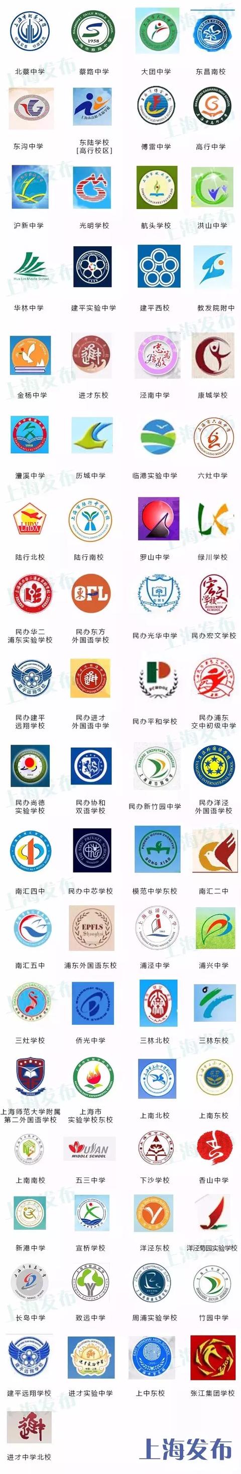 上海最全校徽上海383所初中校徽长啥样快来找找你的学校