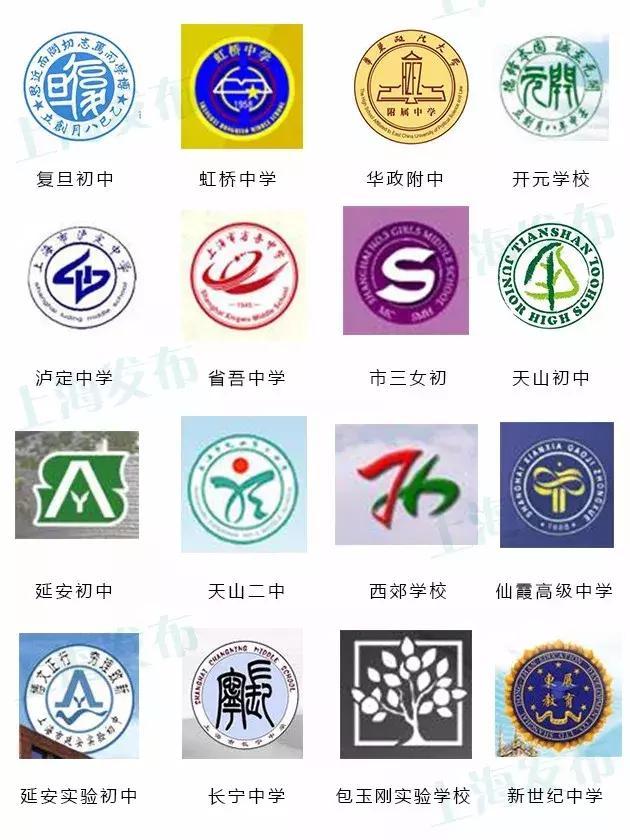 上海最全校徽 上海383所初中校徽长啥样 快来找找你的