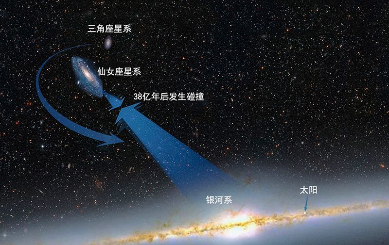 仙女座星系离银河系多远?能用肉眼能到吗?