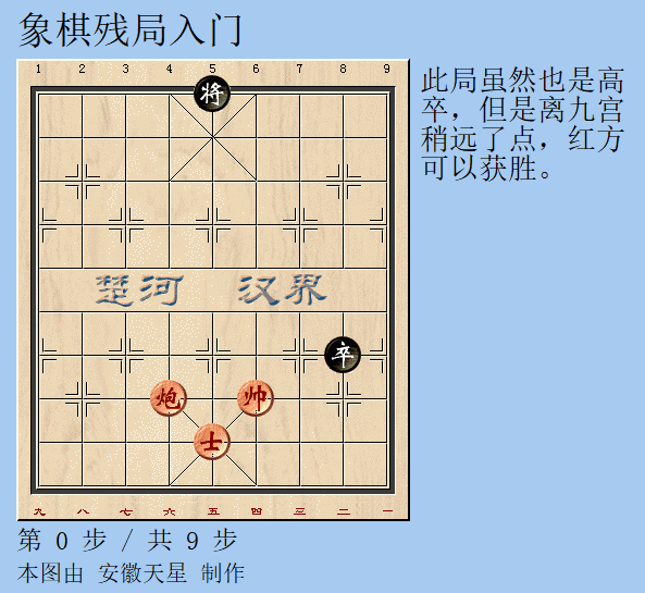 象棋残局入门—单炮1