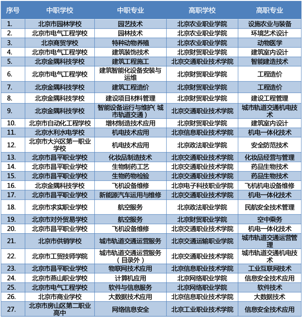 2024年京牌1年多少钱（24H快速办理）