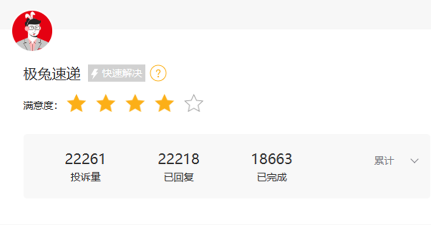 1000