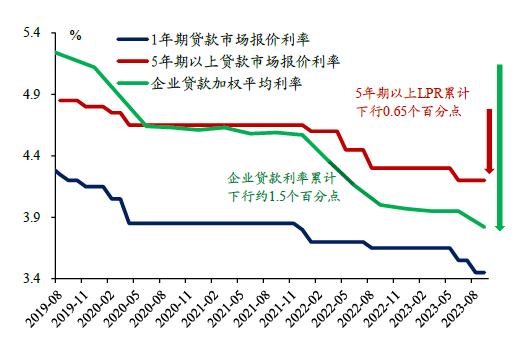 央行货币政策报告：继续实施稳健的货币政策，支持实体经济发展