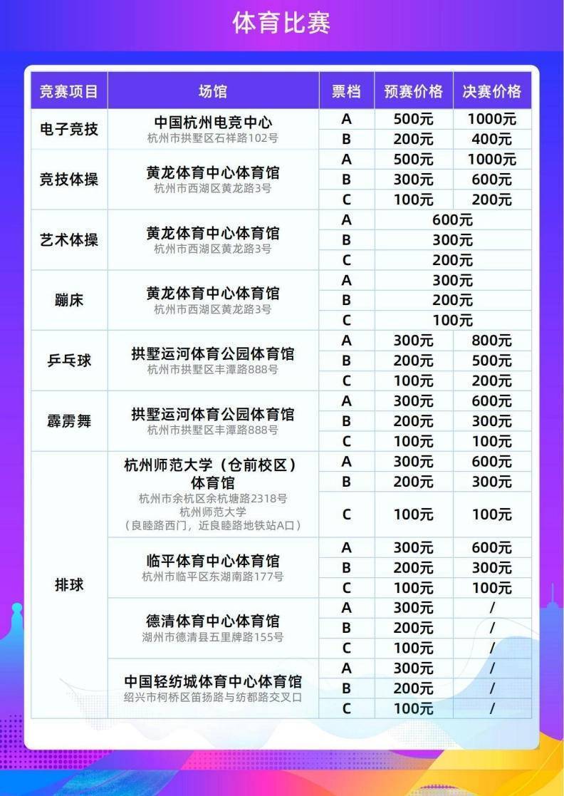 杭州亚运会开始售票，电竞项目最贵且需抽签