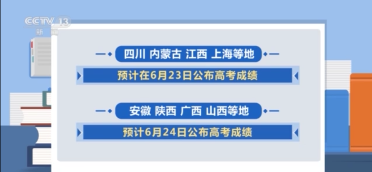 多省份2023年高考分数线陆续公布