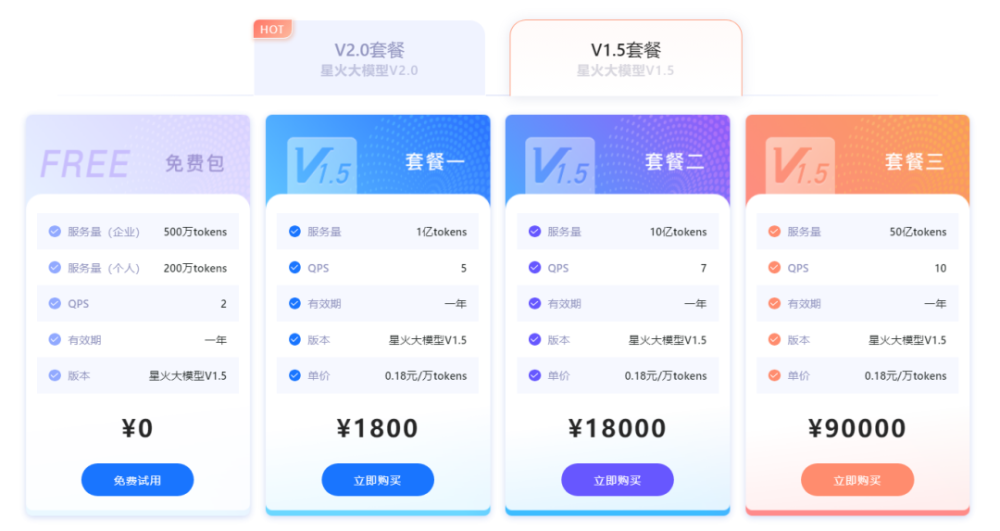 国内大模型api服务谁最价廉物美 我们给国内大厂来了个横评