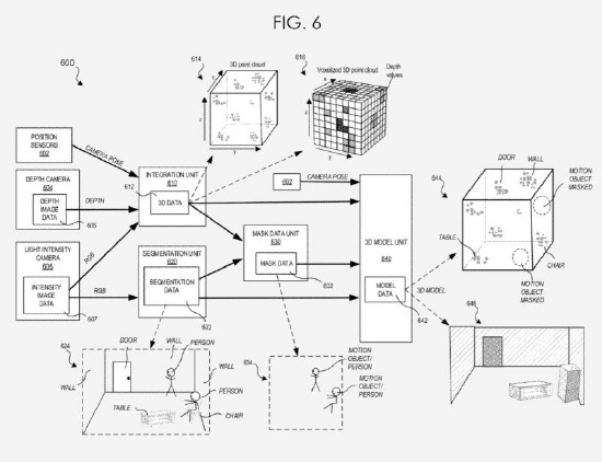 苹果新 3D 建模专利曝光，可在模型生成过程中排除可移动对象