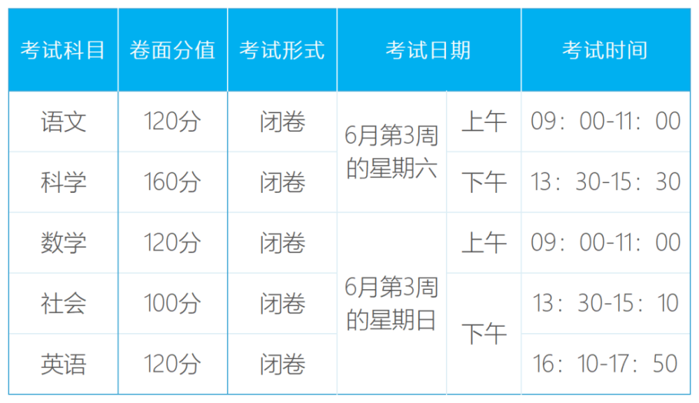 ﻿时间如水般流逝，每到新年之际，人们总会对新的一年充满期待，思考它会带来哪些变化，赋予哪些新的命运和意义。2024年将至，作为一个崭新的年份，2024年在中国传统文化中是“龙年”，但在更深层次上，它代表着一种特定的五行命年。在中华命理学和生肖学的结合中，2024年被称为“甲辰年”，即“木龙年”。在五行和生肖的关系中，这一年将注定充满生机和活力，充满木之性和龙之气。接下来，让我们深入探讨2024年这一命年的内涵及其象征意义。一、什么是命年？理解命年的基本概念