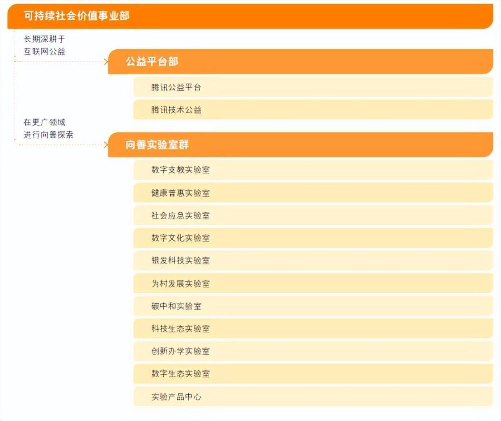 qq年度报告怎么看:qq年度报表在哪看
