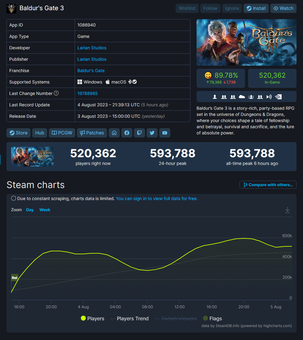 1000