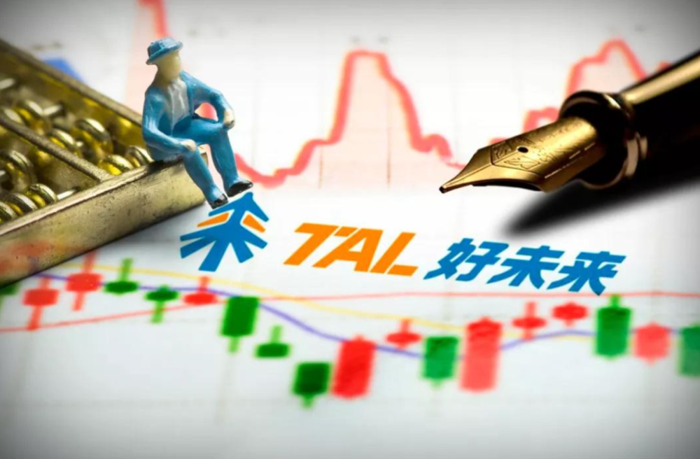 早资道 腾讯课堂或迎重大调整 好未来自研数学大模型 mathgpt 上线公测