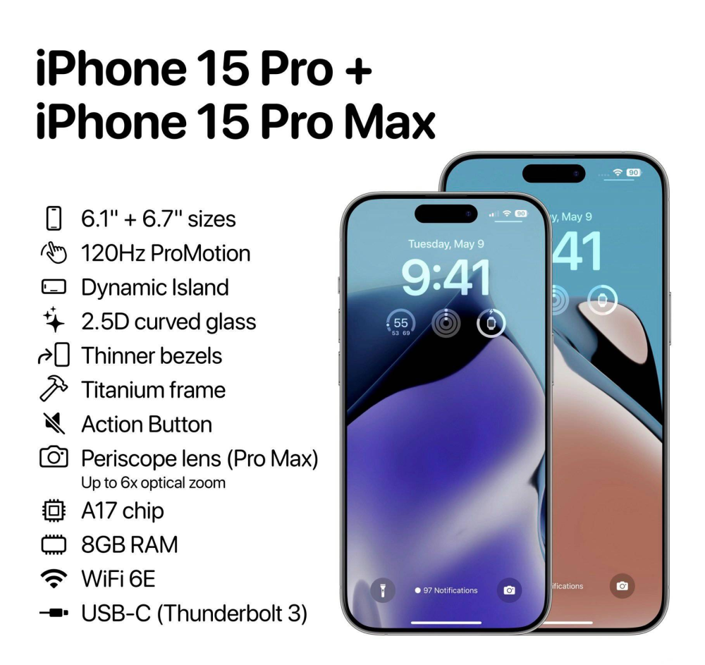 ûiPhone 15 ProĻάһò