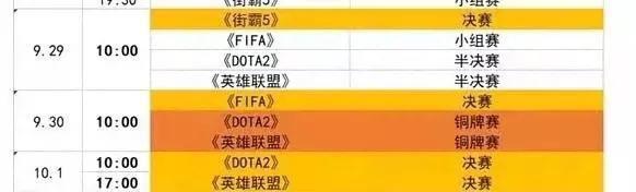 “LOL亚运会决赛安排图”火了，十月一国庆当天上演，这次上强度