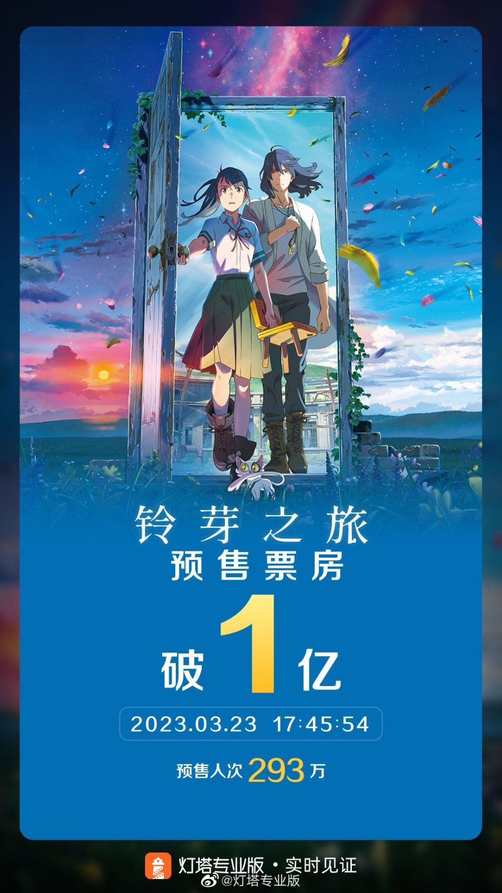 电影 铃芽之旅 预售总票房破亿,3月24日正式上映