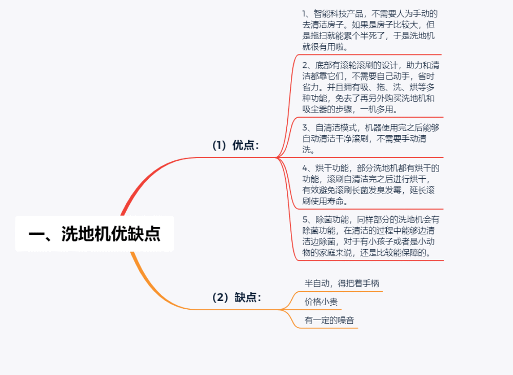 智能洗拖地机哪个品牌好一点、拖洗地机品牌排行榜前十名 