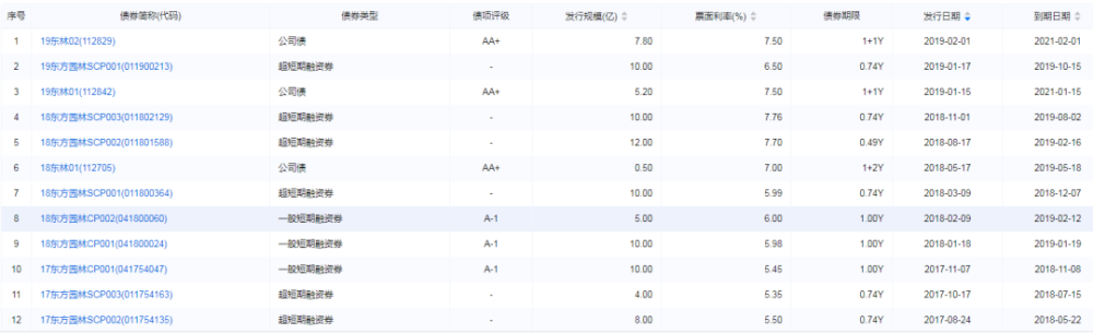 天富線路測速_天富注冊網(wǎng)址_天富開號