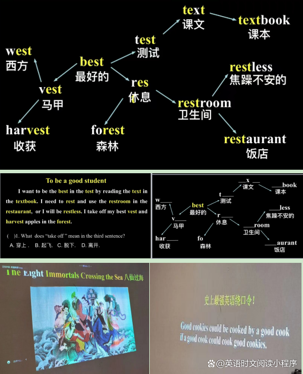 怎样快速前进英语成果5个办法轻松逆袭成学霸_腾讯新闻插图(2)