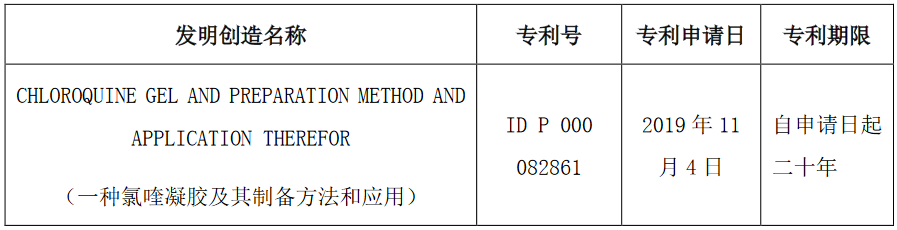 广东凯普生物全资子公司获得印尼专利证书