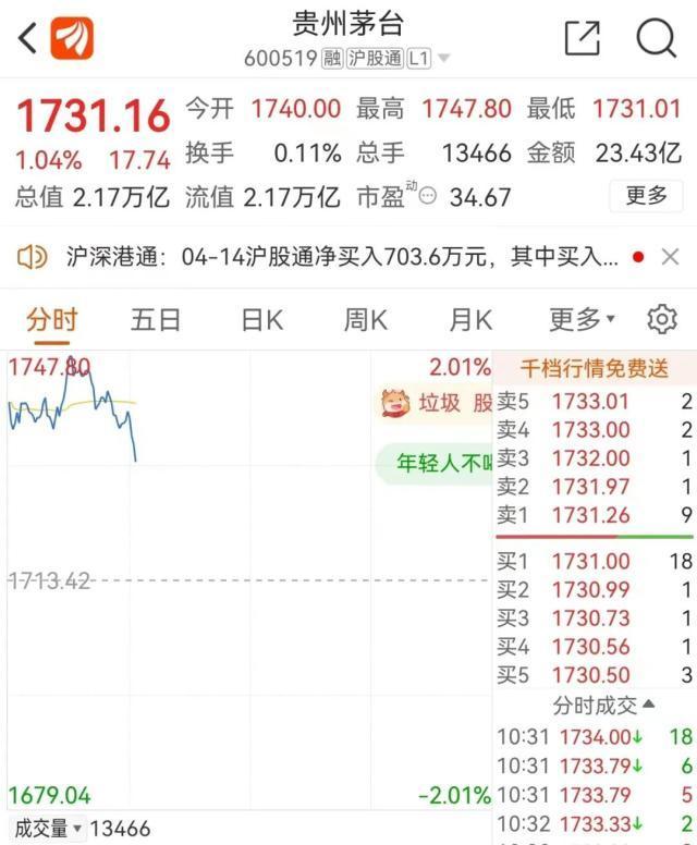 1000