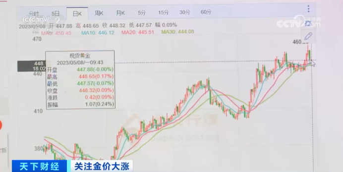 蓝冠注册|蓝冠招商