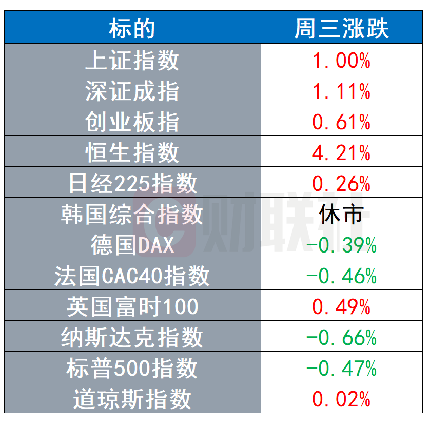 环球市场 openai面向商业用户的chatgpt api单价骤减9成