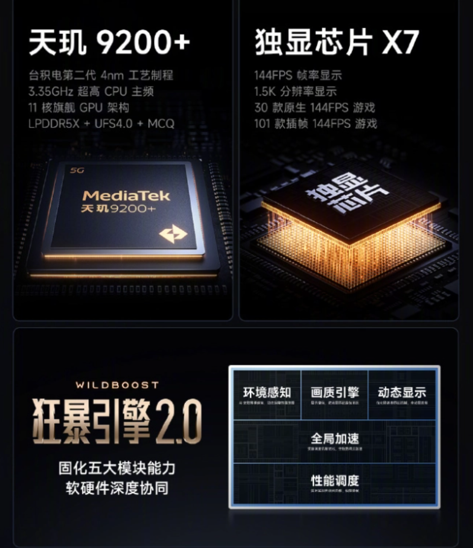 Redmi K60至尊版正式发布天玑9200 小米影像大脑2599元起 腾讯新闻