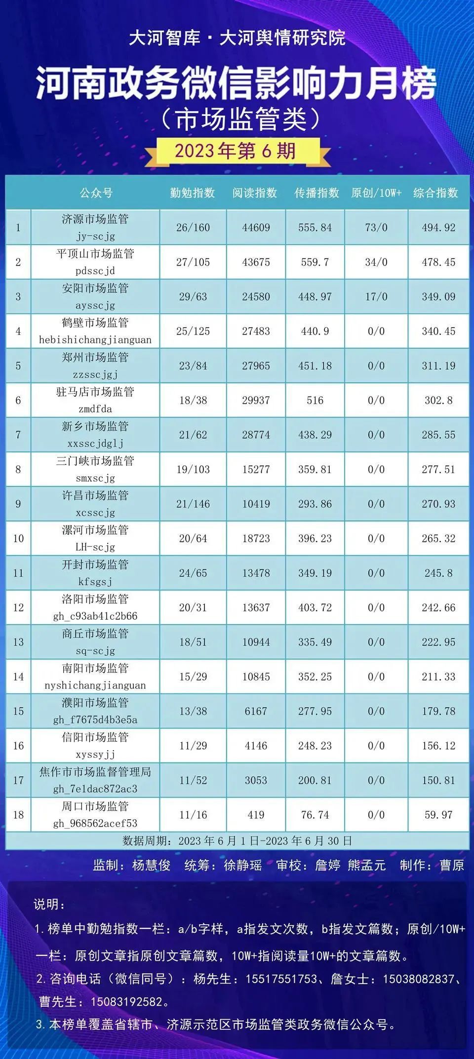 品牌榜单：谁是市场上最具影响力的佼佼者