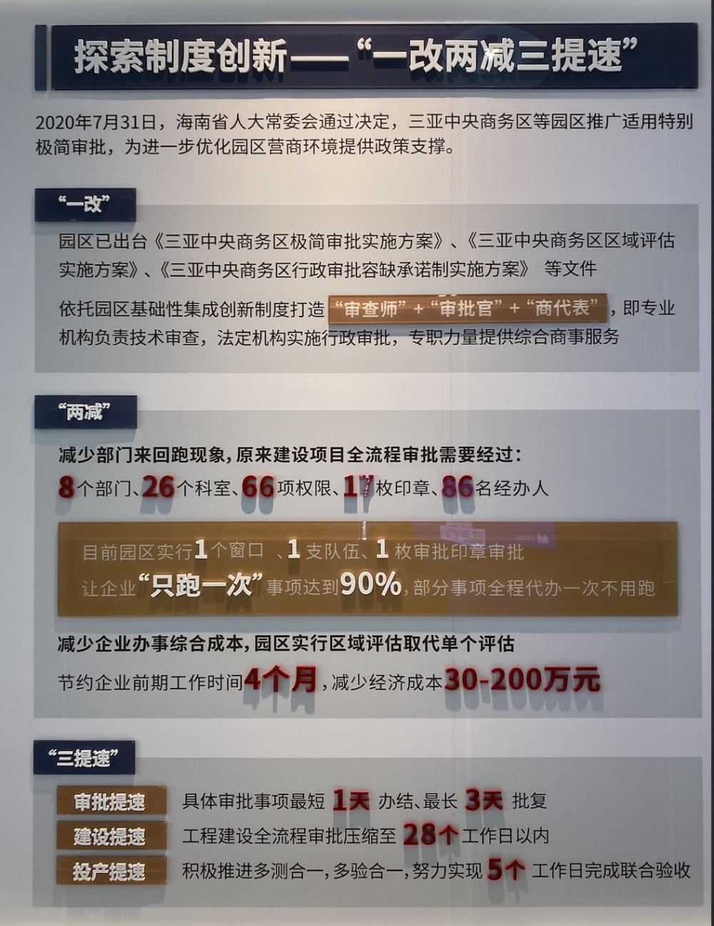 有朋友知道每天怎么看咸阳市限号是多少