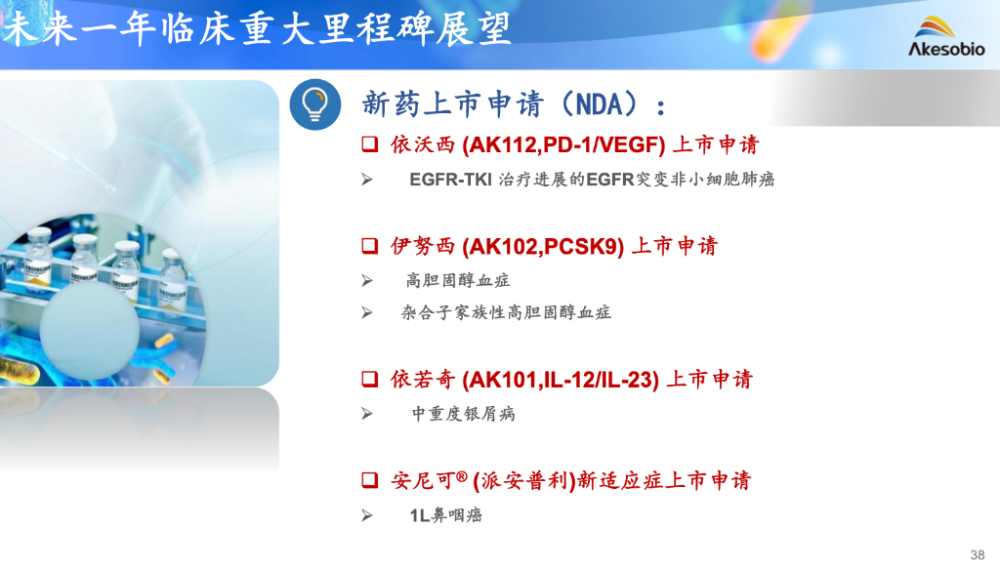 康方生物令人惊喜的2022年报半年大卖5 5亿的双抗和50亿美金的出海见智研究 腾讯新闻