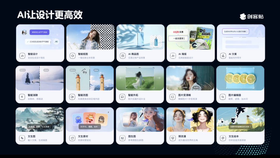 盘点34家企业，AI大模型给营销行业带来了哪些改变？｜Morketing AGI洞见 02