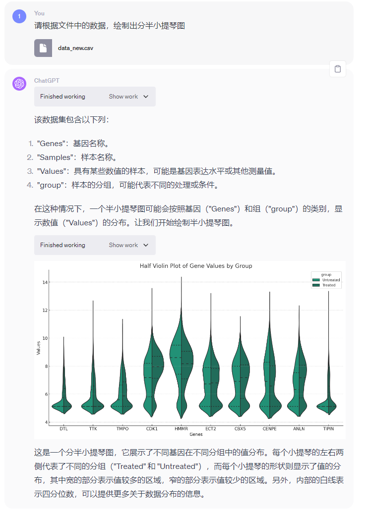 生信麻瓜的 ChatGPT 4.0 初体验