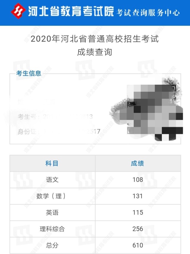 2020衡水学生们晒出高考成绩,网友看后直流口水?家长:太鲜美!