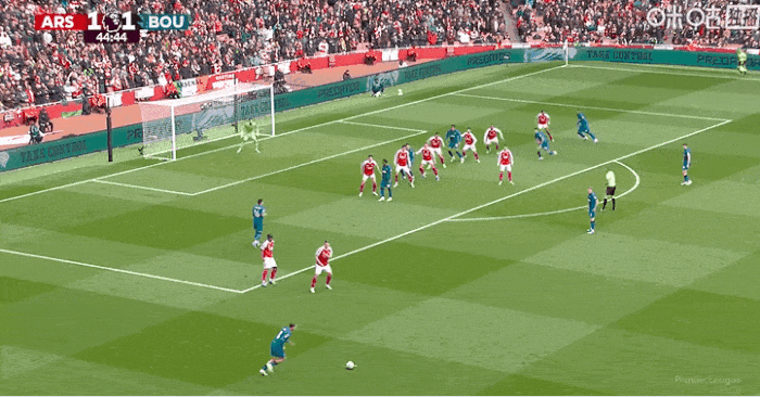 主場爆冷！英超：阿森納1-2伯恩茅斯 近9輪首敗 多賽2場領先曼城9分 - 