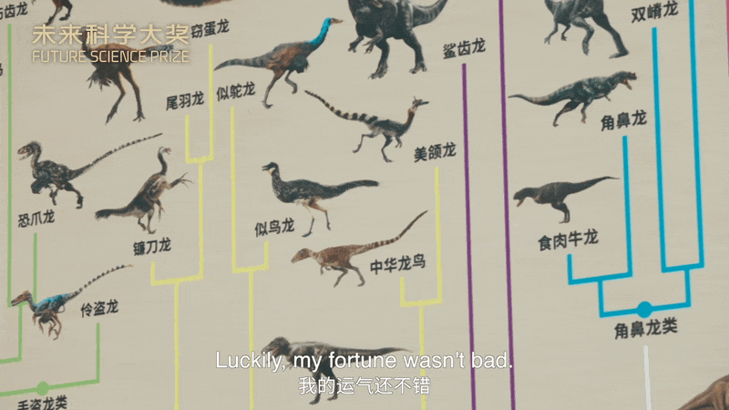 從恐龍到人類：他用半生探尋生命演化的下一個答案丨未來科學大獎獲獎者季強紀錄片 - 