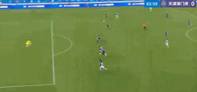 津門虎2戰不勝！媒體人熱議：拉響保級警報，負分開局沒進攻不行 - 