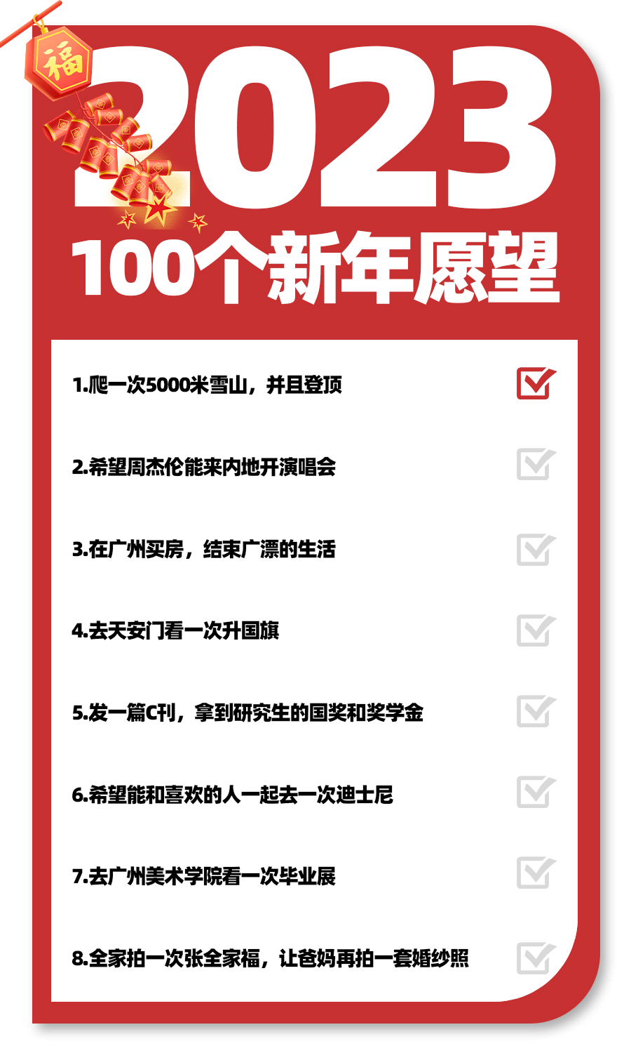 2023开工第1天,100个广州人共同写下的新年愿望清单