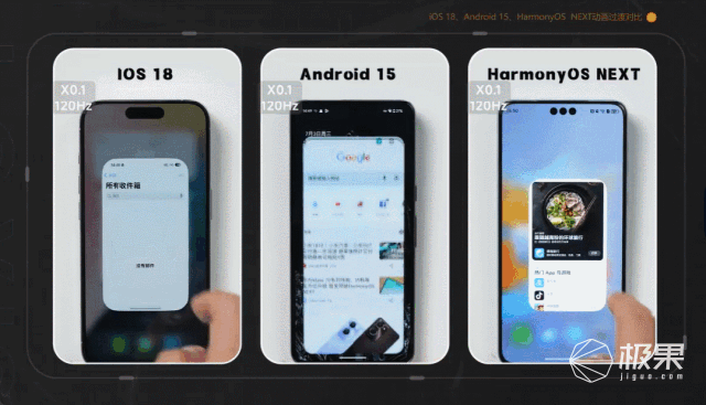 纯血鸿蒙、iOS 18、安卓三大系统横评！到底谁更强？_腾讯新闻