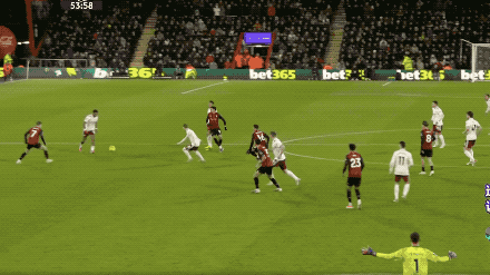 3-2！中衛送大禮後化身前鋒破門 鐵腰梅開二度 12.9億豪門強勢5連勝 - 