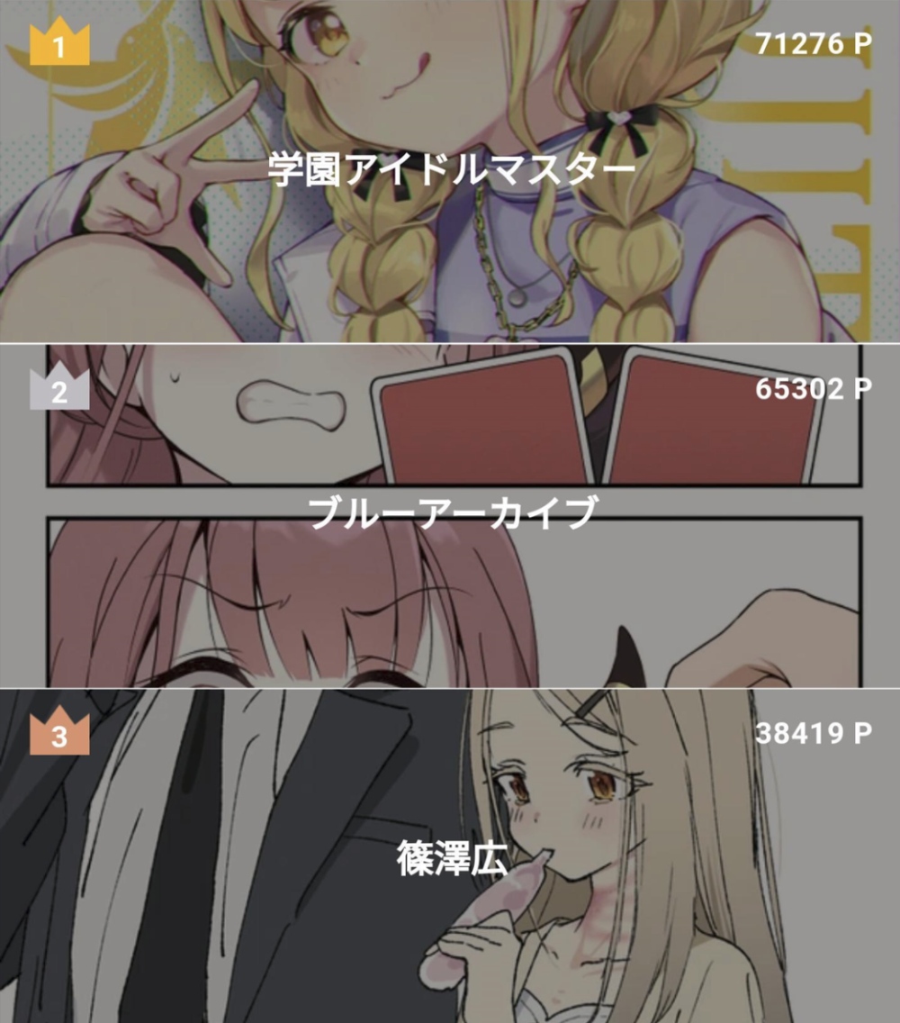 美少女版《杀戮尖塔》,成了日本当下最火的二游黑马