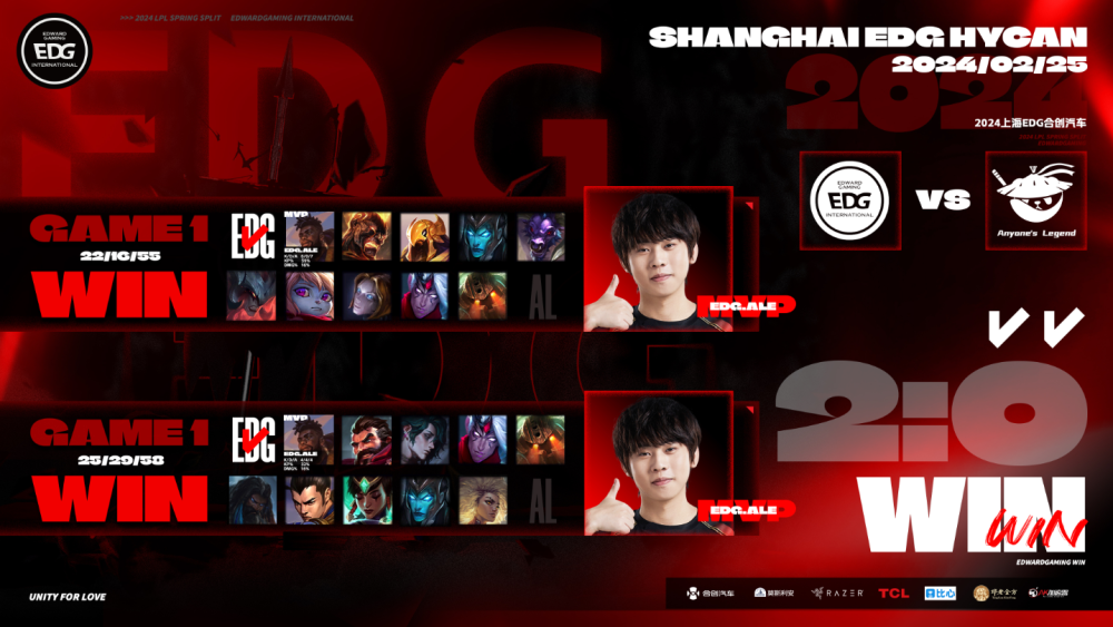 edg拿下首胜,jiejie"假摔退赛"引热议,朱开:他打了一堆针!_腾讯新闻