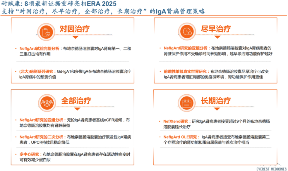 站在中国创新药登顶全球山腰，云顶新耀靠何
