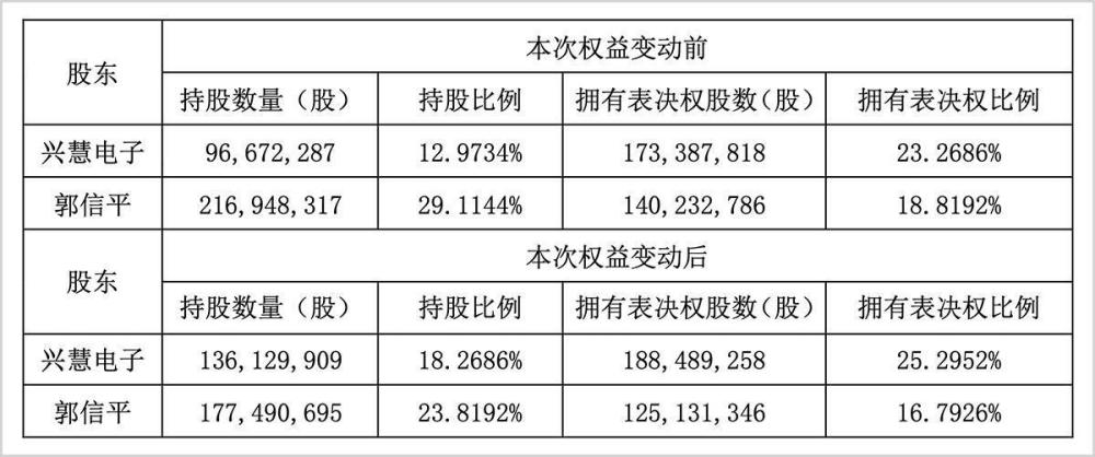 7天后，美债违约？！结果英语南京路介绍英语2023已更新(知乎/微博)