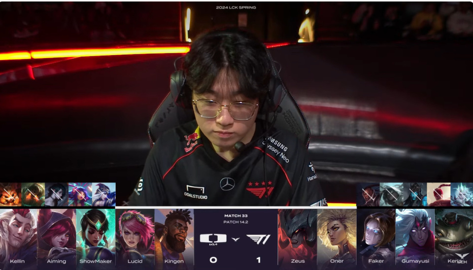 dk前七场二胜五负,创队史最差战绩,估计要