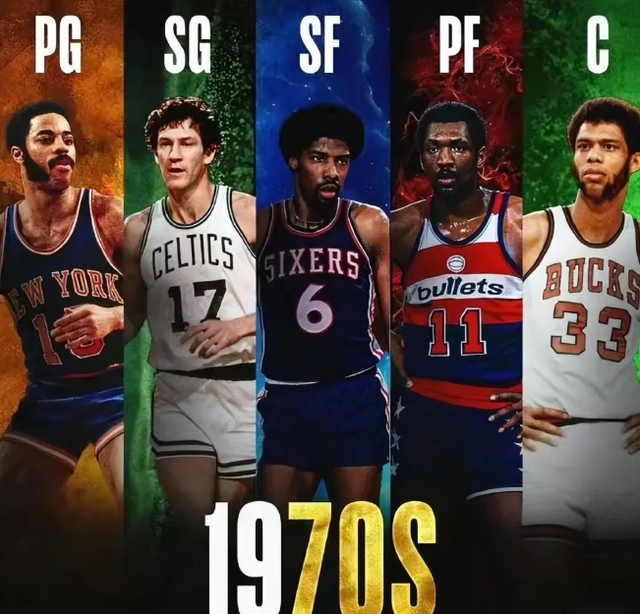 NBA／美媒列出NBA7個時代最佳陣容 喬科詹魔庫領銜 哪個時代最強？ – 每天好日子
